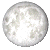 FULL MOON, 14 days, 10 hours, 36 minutes in cycle