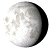 Waning Gibbous, 17 days, 16 hours, 9 minutes in cycle