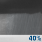 Thursday Night: A chance of rain showers. Mostly cloudy, with a low around 35. Chance of precipitation is 40%. Thursday Night: Chance Rain Showers