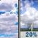 Monday: A slight chance of showers and thunderstorms after 5pm. Partly sunny, with a high near 89. Northwest wind 0 to 3 mph. Chance of precipitation is 20%. Monday: Partly Sunny then Slight Chance Showers And Thunderstorms