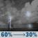 Tonight: A slight chance of rain showers before 8pm, then a chance of showers and thunderstorms between 8pm and 11pm, then showers and thunderstorms likely between 11pm and 1am, then a slight chance of showers and thunderstorms between 1am and 2am, then patchy fog. Some of the storms could be severe. Partly cloudy, with a low around 66. Southwest wind 1 to 10 mph, with gusts as high as 22 mph. Chance of precipitation is 60%. New rainfall amounts less than a tenth of an inch possible. Tonight: Chance Showers And Thunderstorms then Showers And Thunderstorms Likely