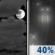 Tonight: Mostly Cloudy then Chance Very Light Rain