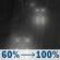 Tonight: Rain. Cloudy, with a low around 55. Northeast wind 6 to 9 mph. Chance of precipitation is 100%. New rainfall amounts between a half and three quarters of an inch possible. Tonight: Light Rain