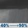 Tonight: Rain showers after 7pm. Cloudy, with a low around 61. Southeast wind around 5 mph. Chance of precipitation is 90%. New rainfall amounts between a tenth and quarter of an inch possible. Tonight: Rain Showers