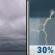 Today: Cloudy then Chance Showers And Thunderstorms