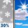 Monday: Chance Rain And Snow Showers then Mostly Sunny