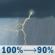 Sunday: A chance of rain showers before 8am, then showers and thunderstorms between 8am and 4pm, then a chance of showers and thunderstorms. Cloudy, with a high near 80. South wind 5 to 9 mph. Chance of precipitation is 100%. New rainfall amounts between 1 and 2 inches possible. Sunday: Showers And Thunderstorms