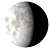 Waning Gibbous, 20 days, 15 hours, 57 minutes in cycle