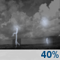 Tonight: A chance of showers and thunderstorms before 3am, then patchy fog. Mostly cloudy, with a low around 65. Southwest wind around 3 mph. Chance of precipitation is 40%. New rainfall amounts less than a tenth of an inch possible. Tonight: Chance Showers And Thunderstorms