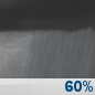 Friday Night: Rain showers likely. Mostly cloudy, with a low around 54. Chance of precipitation is 60%. Friday Night: Rain Showers Likely