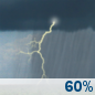 This Afternoon: Chance Showers And Thunderstorms