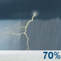 This Afternoon: Chance Showers And Thunderstorms